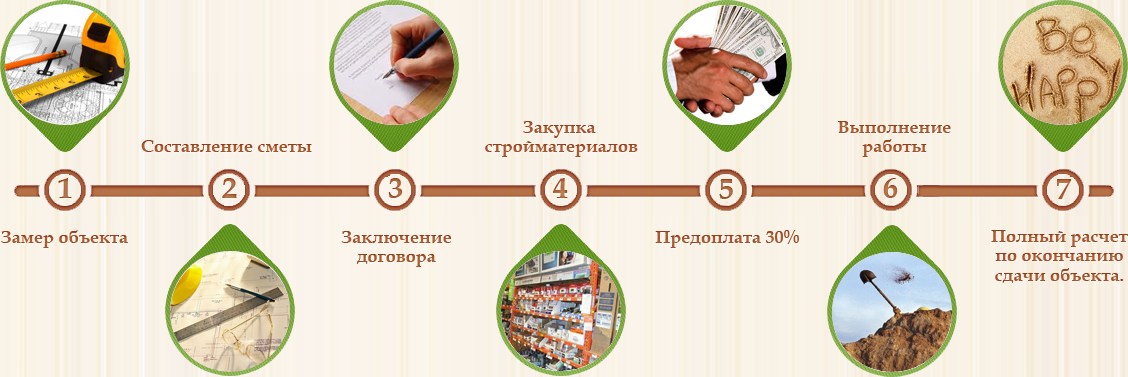 ������� ����� ������!